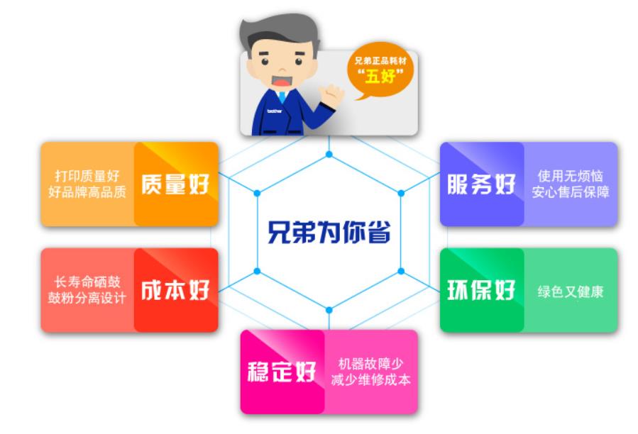 兄弟5.jpg